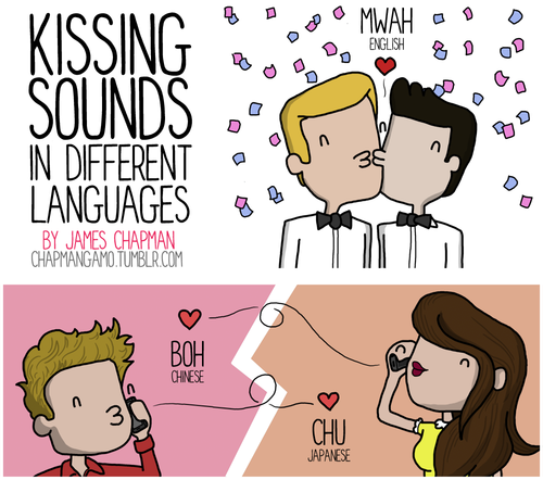 The International Guide to Kissing Sounds, Photo: James Chapman